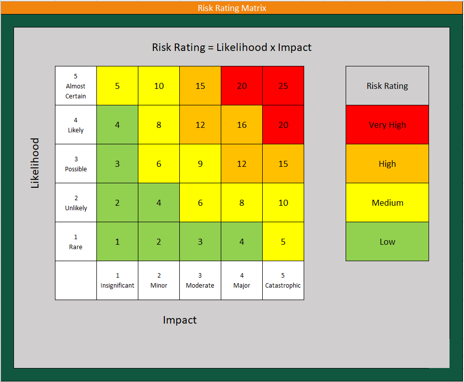 Table
Description automatically generated