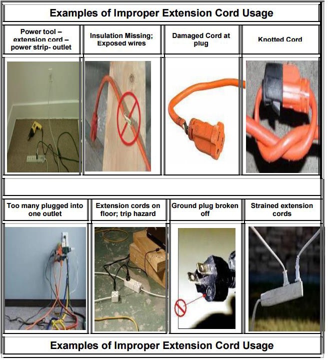 GS5113 - Electrical Safety Procedure - UT System Policies